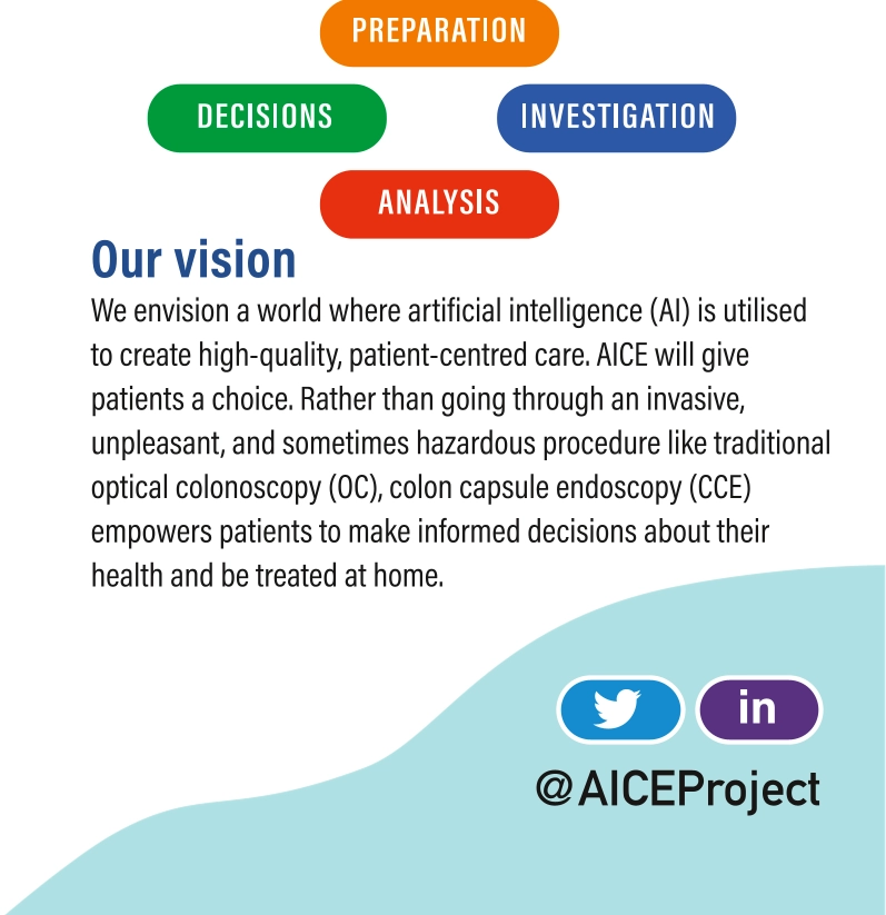 Our vision: We envision a world where AI is utilised to create high-quality, patient-centred care. AICE will give patients a choice. Rather than going through an invasive, unpleasant, and sometimes hazardous procedure like traditional OC, CCE empowers patients to make informed decisions about their health and be treated at home. You can view an accessible version of the pathway at https://aiceproject.eu/pathway